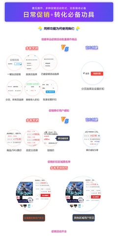 電商服務(wù)軟件——一站式智能解決方案，驅(qū)動業(yè)務(wù)增長