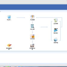 沈陽(yáng)金蝶財(cái)務(wù)軟件進(jìn)銷存軟件銷售服務(wù)公司 專業(yè)賦能，助力企業(yè)數(shù)字化升級(jí)
